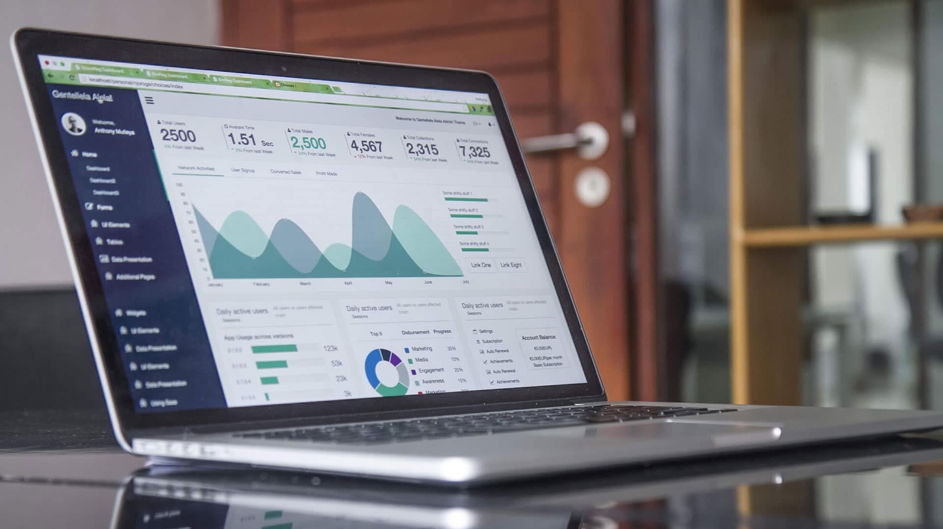 In Marketing, Everything Is a Funnel.